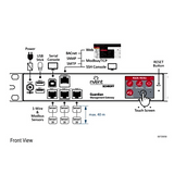 Gateway de Gestión y Monitoreo Ambiental para Data Center GUARDIAN / Plataforma de Monitoreo con 3 Puertos de Sensores y Soporte de Hasta 16 Dispositivos por Puerto / 40 m (131.2 ft) de Cable por Puerto / Interfaz Web GUI / Protocolos SNMP - SMTP -